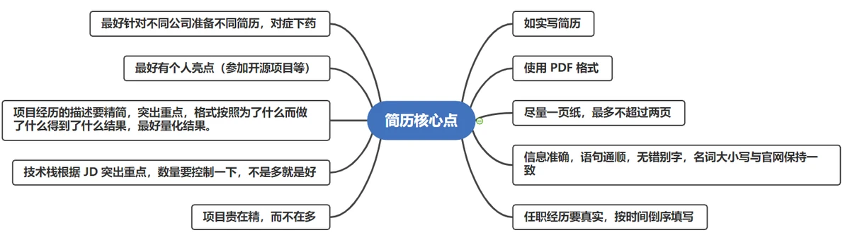 如何培养青少年篮球后卫的比赛意识_2